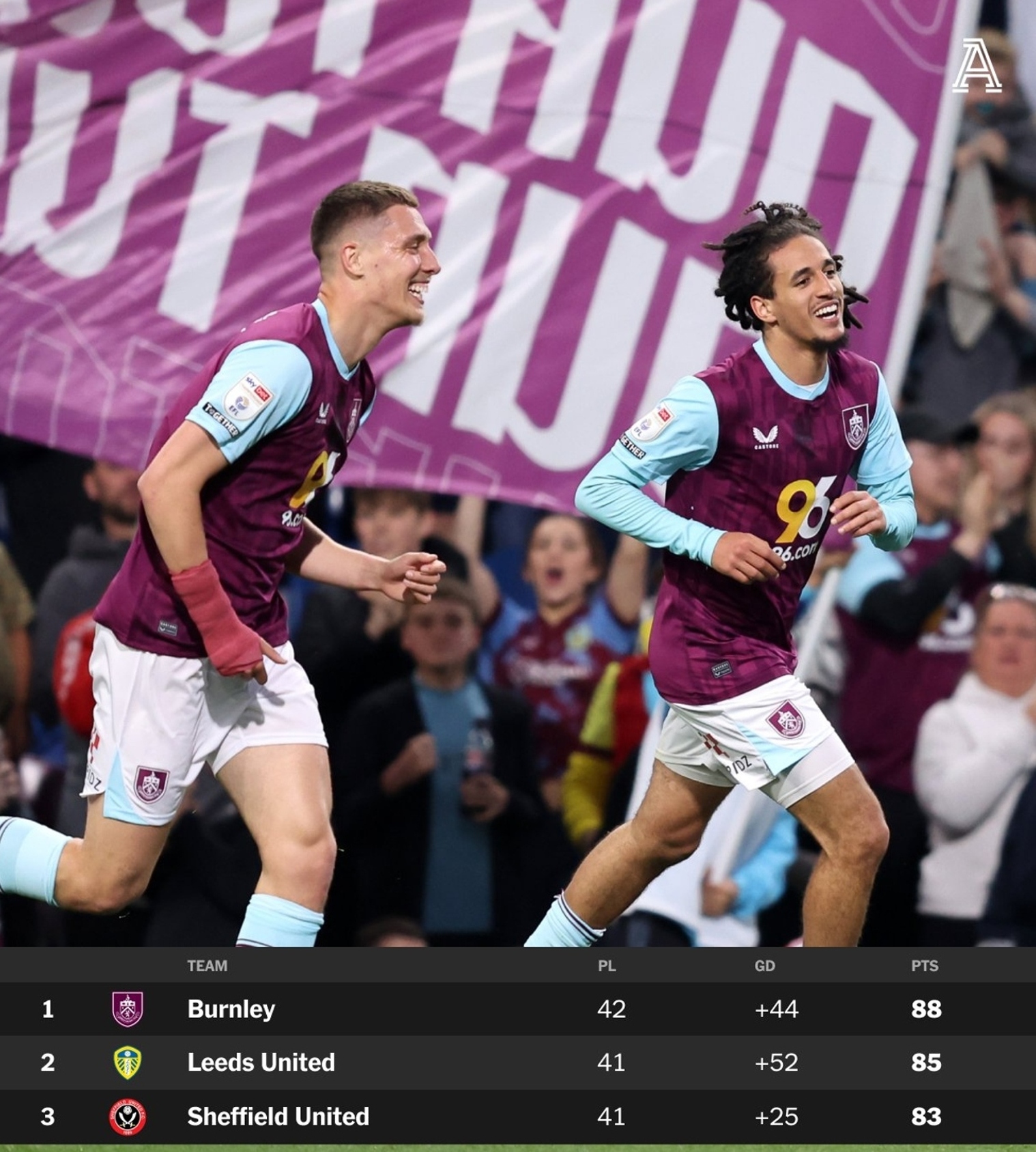 多队连胜表现不俗,英超竞争激烈进入白热化的简单介绍 多队连胜表现不俗,英超竞争激烈进入白热化的简单介绍